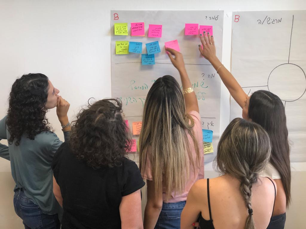 דיון - רק מול דביקיות